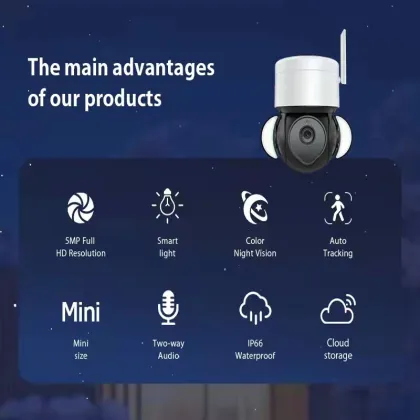 Imou Floodlight Security Camera: H.265 PIR Motion Detection, 1080P Starlight Vision & Siren Alarm