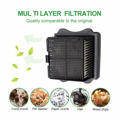 Tineco Floor One 2.0 Slim Vacuum Cleaner Filter Compatibility