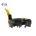 Hodinové prameny pro Changan CS75