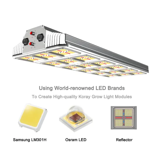 Samsung LM301B/H FR/IR Dual Channel Tunable Spectrum LED Grow Light