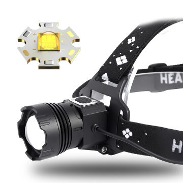 High Power LED Camping Headlight with Zoom and Built-in Battery for Hunting and Mining