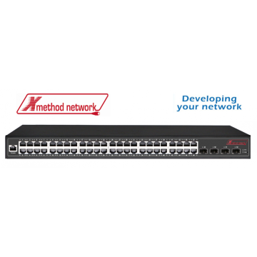 48 ports 10/100/1000Mbps PoE + 4 SFP switch