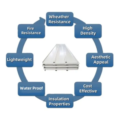 PU Sandwich Panels: Easy Installation Cold Room Insulation Panels
