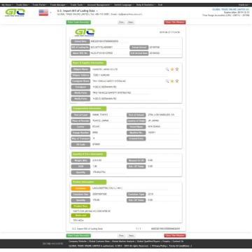 Air Bag USA Impor Sampel Data