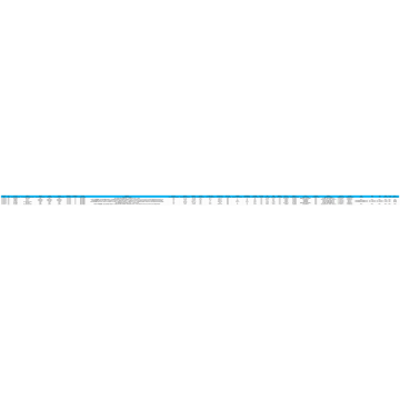 CN Flexible printing plate export data