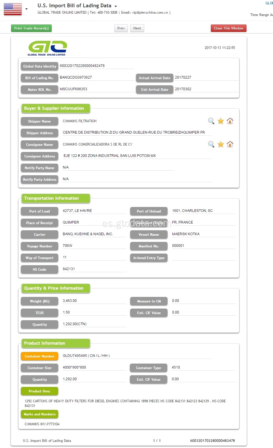 Filtros de servicio pesado DIESEL Motores Datos de EE.UU.