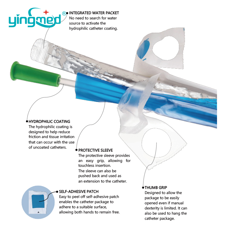 Ready To Use Intermittent Catheter+ (5)
