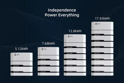 POWERSUN Power Cut Backup Energy Storage System