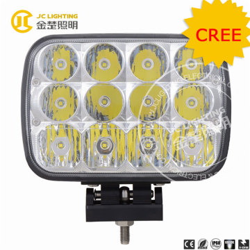 CE ROHS certification cree chip 10w led 60w Motorcycle LED Headlights led headlamps