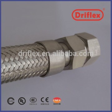 Flexible conduit and fittings price