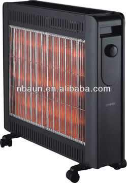 2200W Radiation Heater