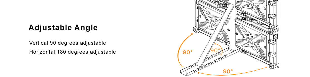 Adjustable angle DIP lamp post LED sbillboard Explanation