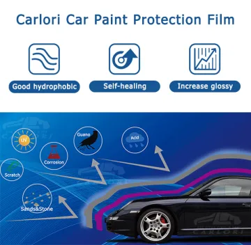 automotive clear paint protection film