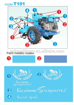 SH brand 8HP 10HP 12HP Walking Tractor/ Shuhe Brand Power tiller