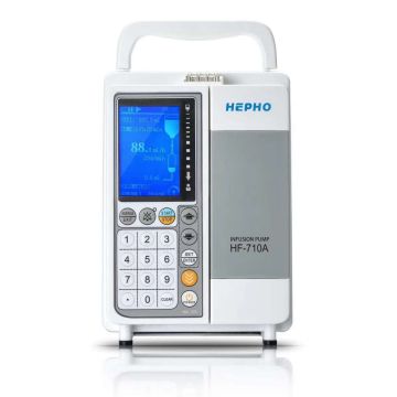 Medical infusion pump Treatment equipment