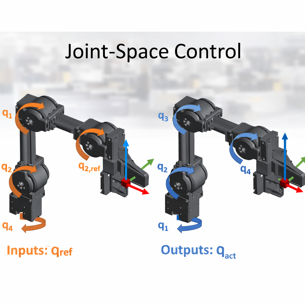 Robot joint blocks