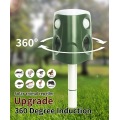 Outdoor Garden Animal Pigeon Electric Repellente