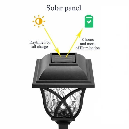 Solar Powered IP65 Waterproof Outdoor LED Garden Light for Pathway and Yard Decoration