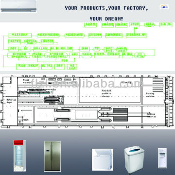 Customized refrigeration service,refrigerator and freezer equipment production line plant