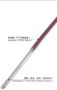 PTFE WIRE UL 1199
