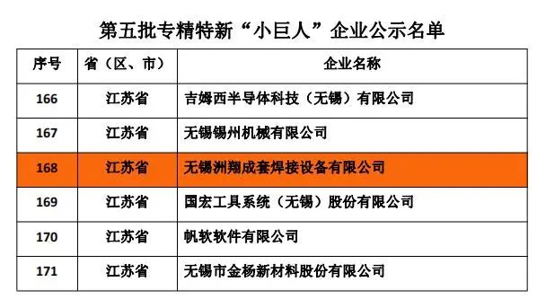 H beam Welding equipment