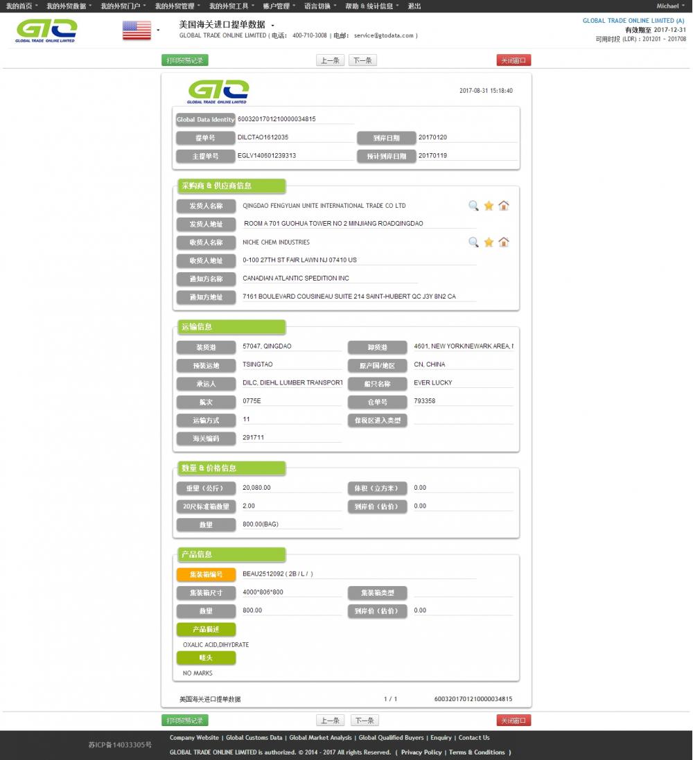 Asid oxalic (COOH) 2 -USA Import Data Sample