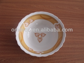 porcelain plates and bowls