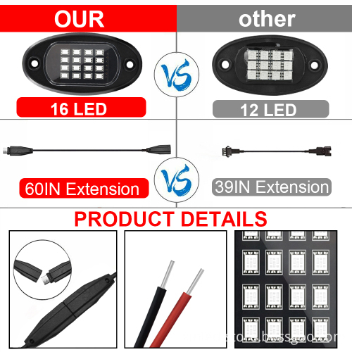 Colorful Double Remote Control App Atmosphere Light for Jeep Chassis