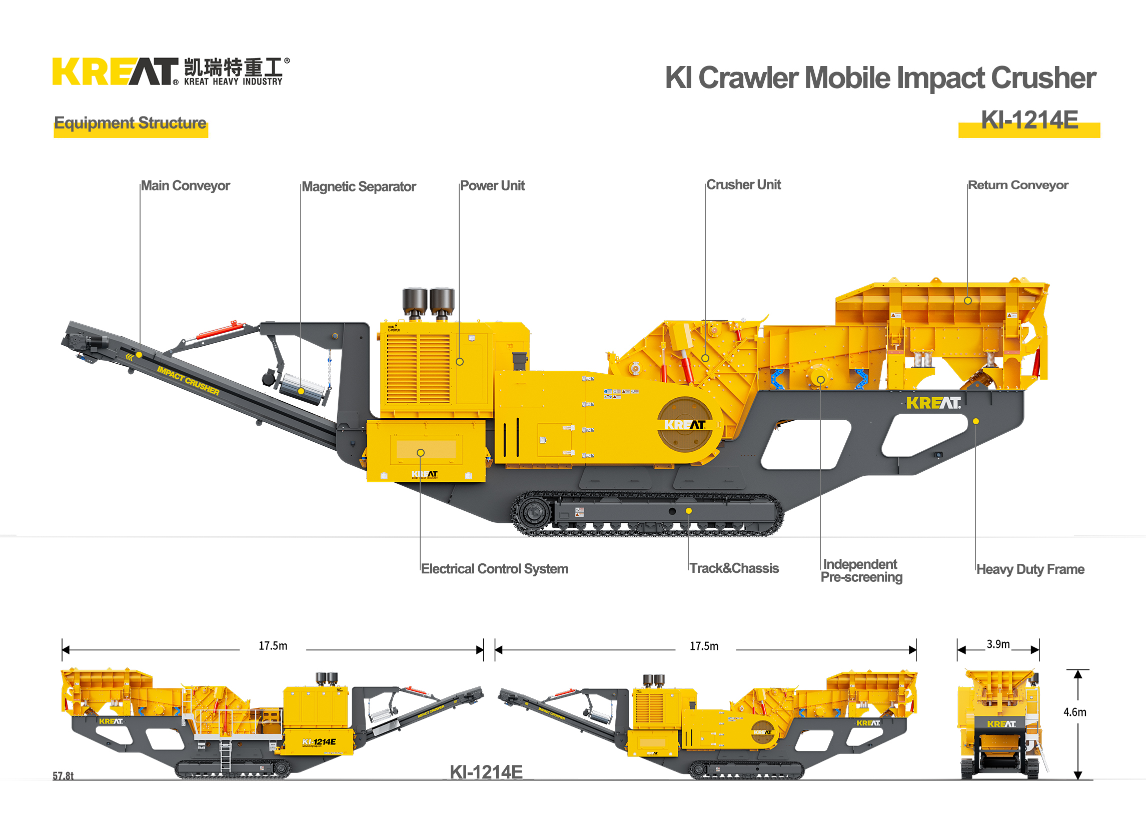 Electric Crawler Mobile Impact Crusher