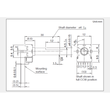 RK12L Series Rotating potentiometer