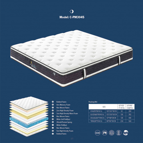 Containers vacuum shrunk memory foam pocket spring mattress