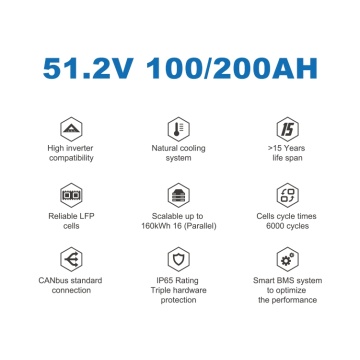 51.2V 100ah Solar Battery System Home Energy Lithium