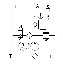 Power Unit for Aerial Work Platforms (1)