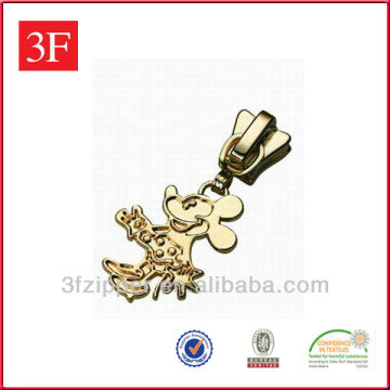Cartoon Zipper Puller
