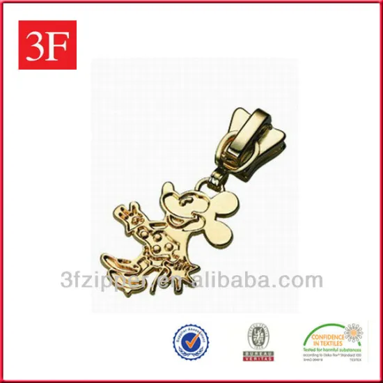 Cartoon Zipper Puller