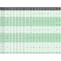 Máquinas de tracción de la serie WJC-A 400 mm de la serie