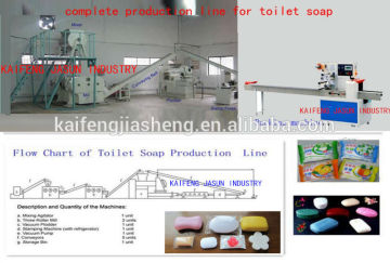 soap making machine,toilet soap making machine, small toilet soap making machine,mini soap toilet soap production line