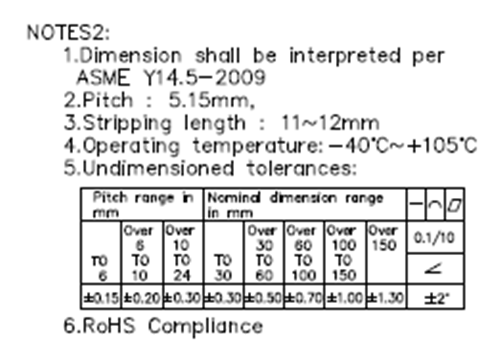 Push On Tterminal Connectors