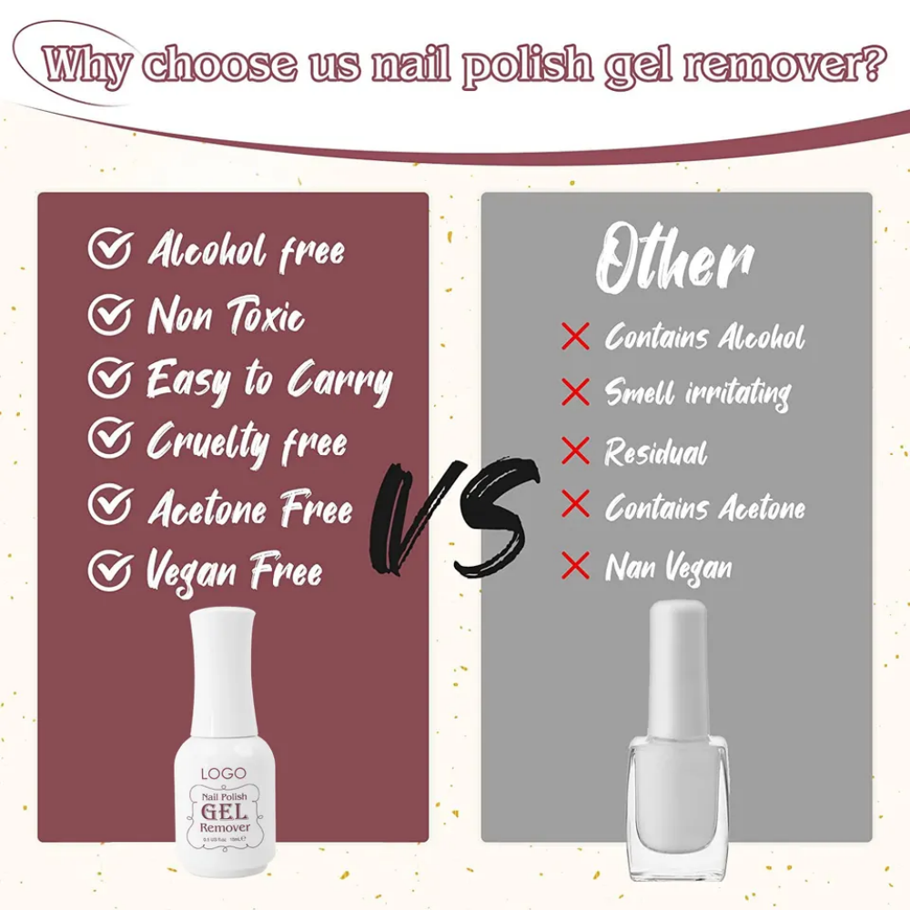 Non Acetone Nail Polish Remover