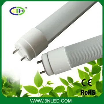 Warm White/Daylight/Cool White bright led