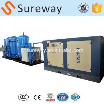 China Manufacturer of Oxygen Generating Device/PSA Oxygen Production for Sale