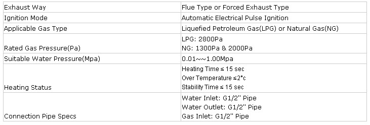 Glass Panel Water Heater, Gas Geyser, Water Boiler, Gaz Heater (KT-GJ)