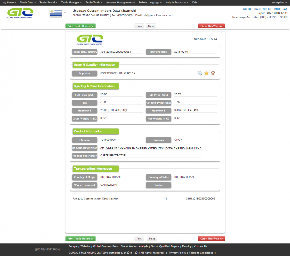 Datos comerciales de OJETE Protector de América del Sur