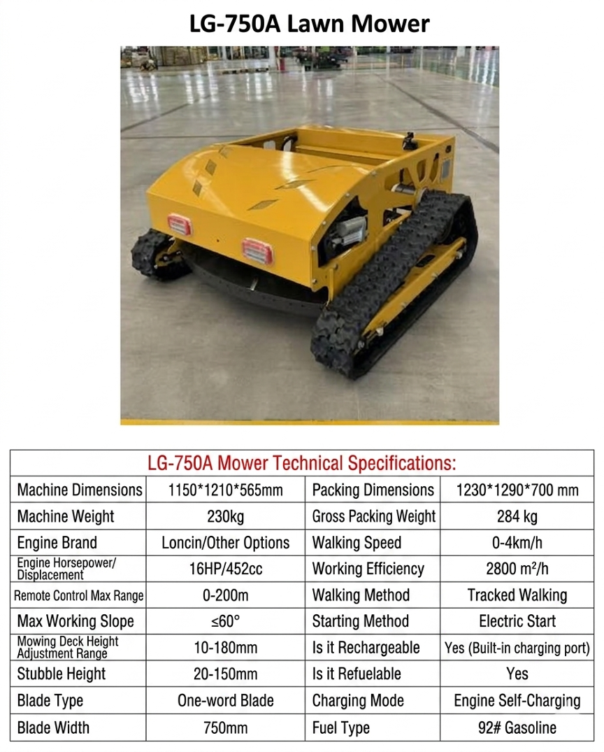 LG-750Ayellow