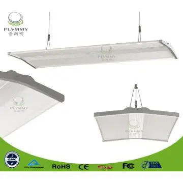 ul listed led panel