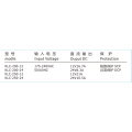 Reliable 250W Switching Power Supply