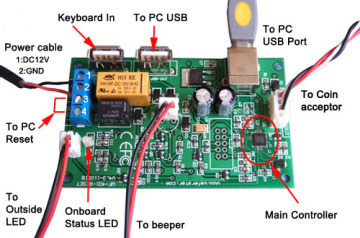 Control Board for Coin Operated Computer (WF-4011 )