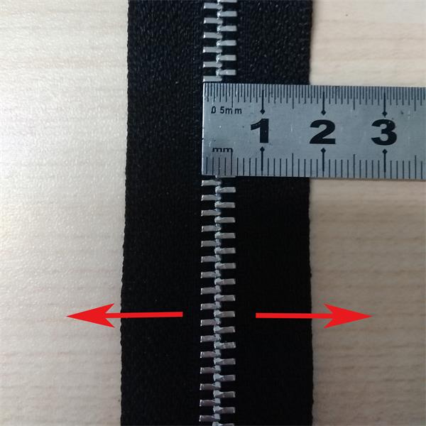 zipper test methods