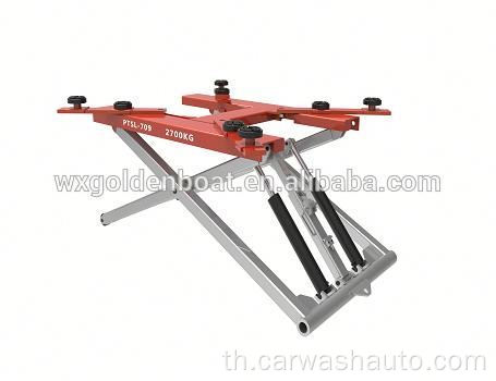 พาวเวอร์ซัพพลายราคาพิเศษ Ever Eternal Car Lift