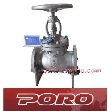 API Globe Valve (J41H, J41Y)